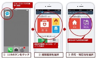 スマートフォンアプリのイメージ01
