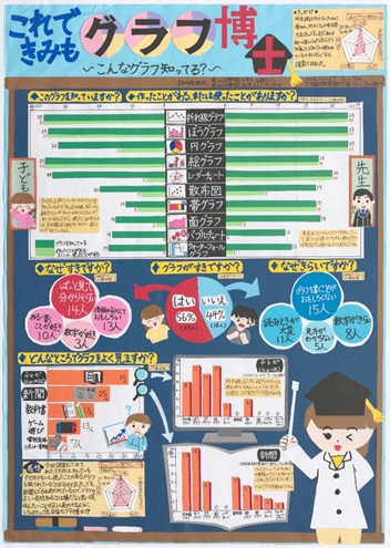 豊田市立前山小学校4年　水口　優莉子さん「これできみもグラフ博士～こんなグラフ知ってる？～」