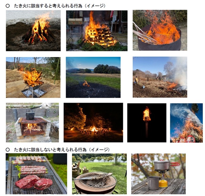 たき火に該当すると考えられる行為（イメージ）とたき火に該当しないと考えられる行為（イメージ）