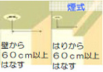 画像：天井取付け　煙式