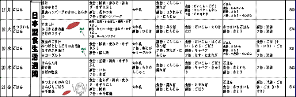 画像：学校給食献立表