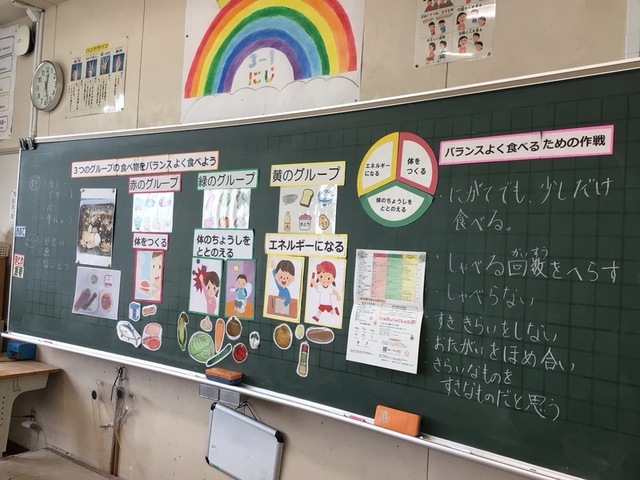 写真:小学校3年生 「3つのグループの食べ物をバランスよく食べよう」を
