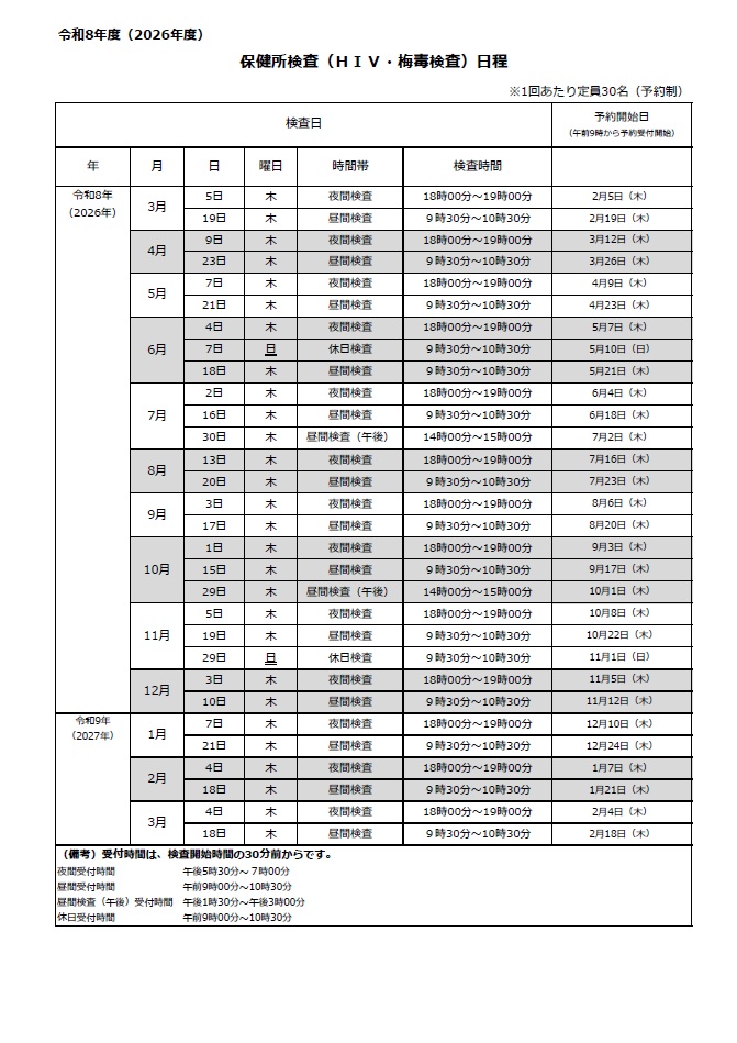 令和8年度の検査日程一覧