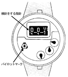 検診をする指針　パイロットマーク