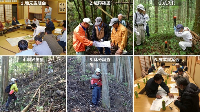 写真　森づくりの様子