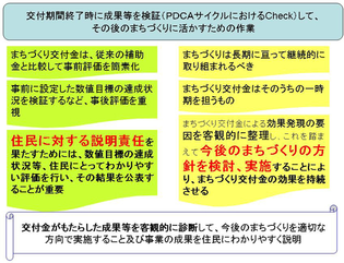 画像：事後評価の説明。詳細はページ内に記載しています。