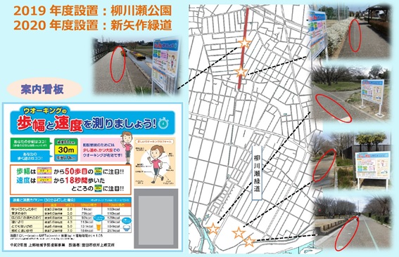 歩幅・速度計測用路面標示、案内看板の設置地図