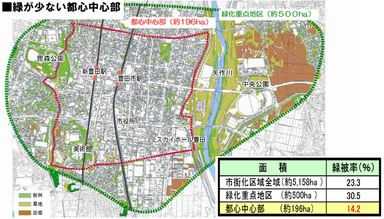 画像：都心の緑の現状地図