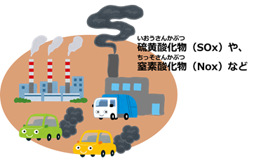 画像：硫黄酸化物、窒素酸化物など　工場、排気ガスのイラスト
