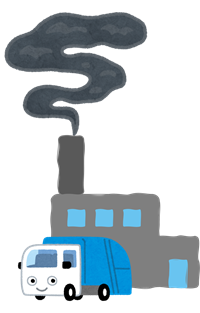 画像：焼却工場のイラスト