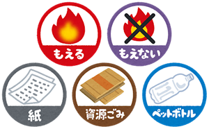 画像：もえるごみ・もえないごみ・紙、資源ごみ、ペットボトルに分別するイラスト