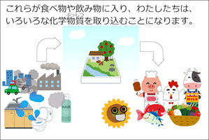 サムネイル　動画の切り抜き