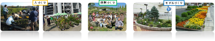 図：「花やか豊田プラン」とは　「人づくり」1.各種園芸講座　2.とよたガーデニングフェスタ　「体制づくり」1.豊田ガーデニングクラブ　「モデルづくり」1.駅周辺PD花飾り　2.フラワーロード花壇