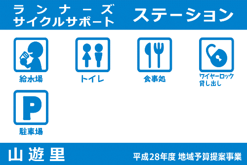 『給水所』『トイレ』『食事処』『ワイヤーロック貸出』『シャワー』『駐車場』の利用案内を表示した施設案内看板