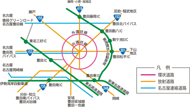 イラスト　環状道路、放射道路、名古屋連絡道路など、道路の地図