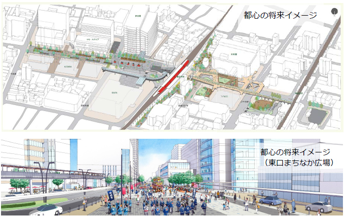 イメージ画像　都心の将来イメージ、都心の将来イメージ（東口まちなか広場）