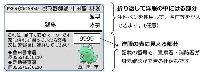 見守り安心マーク　貼り方