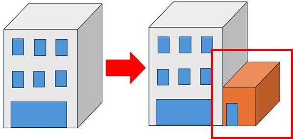 事例2　建物の構造が変わった場合