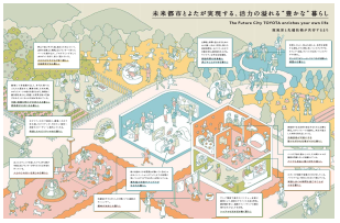 豊田市つながる社会実証推進協議会 リーフレット02