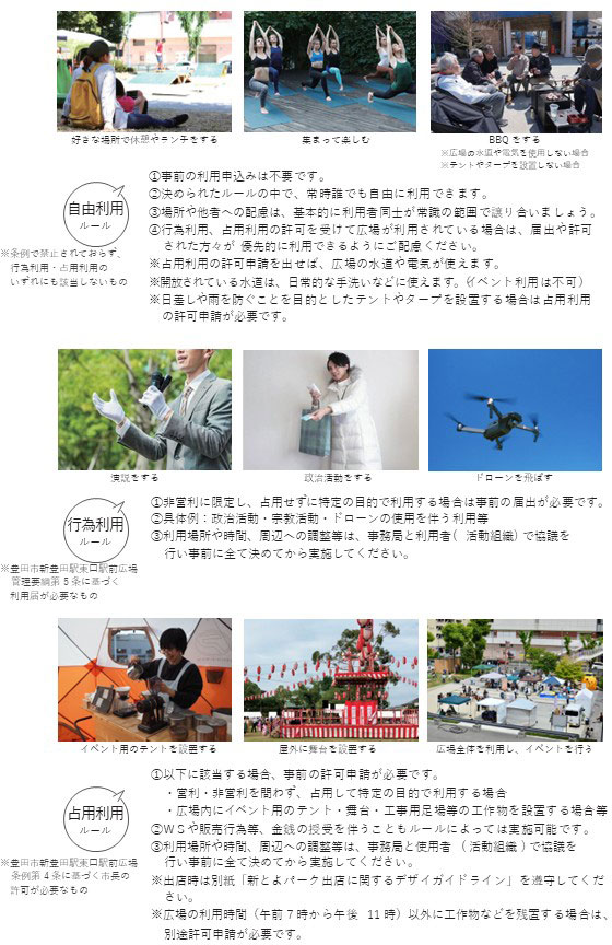 自由使用ルール