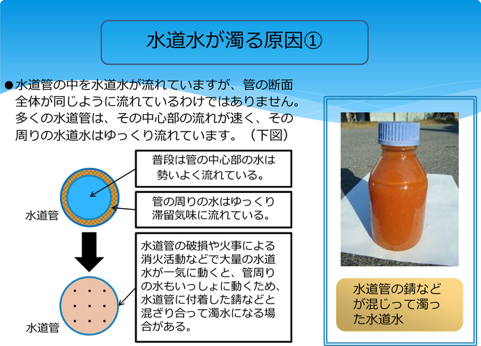 水道水が濁る原因（1）　水道管の中を水道水が流れていますが、管の断面全体が同じように流れているわけではありません。多くの水道管は、その中心部の流れが速く、その周りの水道水はゆっくり流れています。