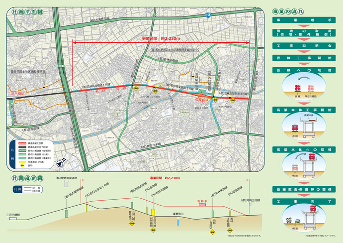 名鉄三河線若林駅付近　イラスト地図