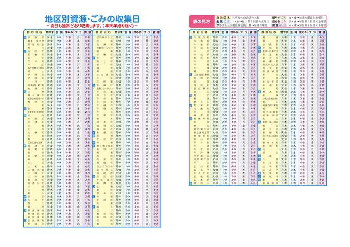 収集日一覧（旧豊田市内）