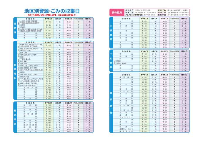 収集日一覧（旭・足助・稲武・小原・下山・藤岡地区）