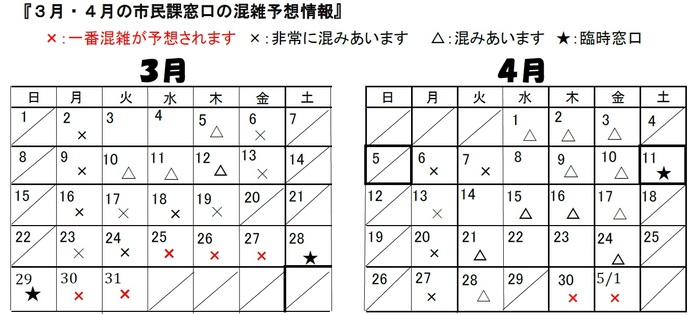 市民課（住民異動・証明発行・戸籍の届出等）窓口の　3月4月の混雑予想情報