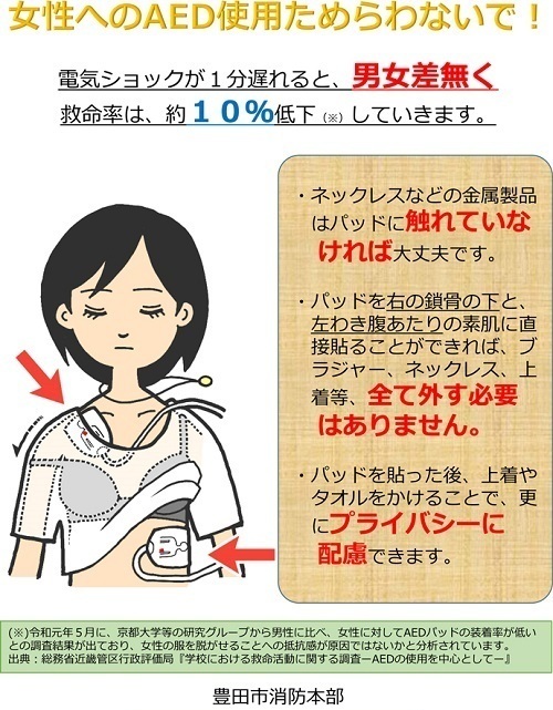 女性へのAED使用ためらわないで　チラシ
