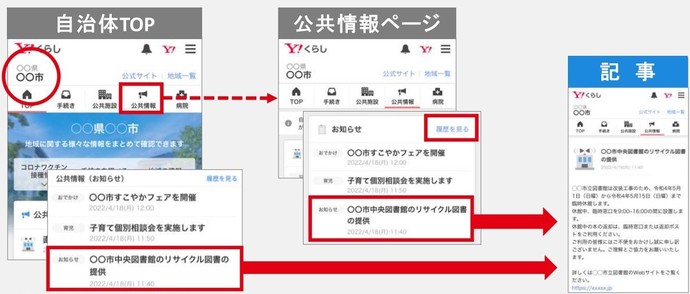 スマホ画面　公共情報