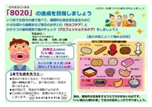 いい歯の心得8か条「8020（ハチマルニイマル）の達成を目指しましょう」裏