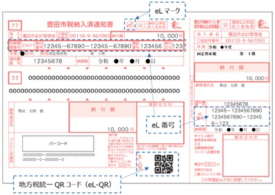 納付書（eLマークが印字されているもの）