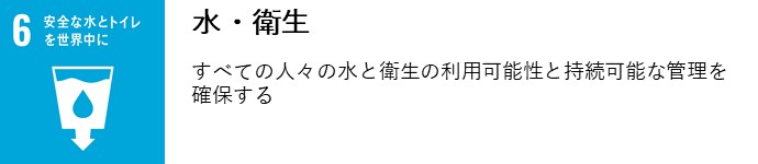 水・衛生　すべての人々の水と衛生の利用可能性と持続可能な管理を確保する