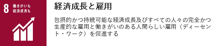 経済成長と雇用　包摂的かつ持続可能な経済成長及びすべての人々の完全かつ生産的な雇用と働きがいのある人間らしい雇用（ディーセント・ワーク）を促進する