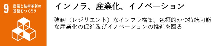 インフラ、産業化、イノベーション　強靭（レジリエント）なインフラ構築、包摂的かつ持続可能な産業化の促進及びイノベーションの推進を図る