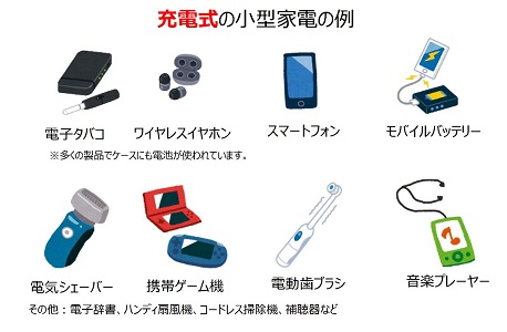 充電式の小型家電の例