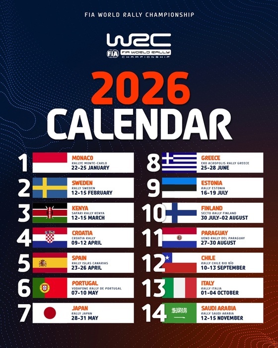WRC2026シーズンカレンダー
