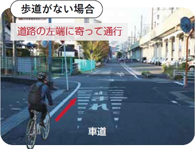 歩道がない場合　道路の左端に寄って通行