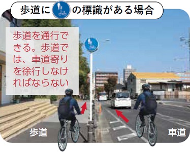 歩道に自転車歩行者専用標識がある場合