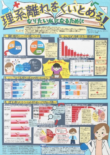 豊田市立前山小学校5年　水口　優莉子さん　「理系離れをくいとめろ！なりたい私になるために」