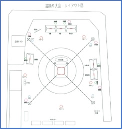 構造図　例