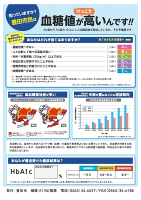ちらし表