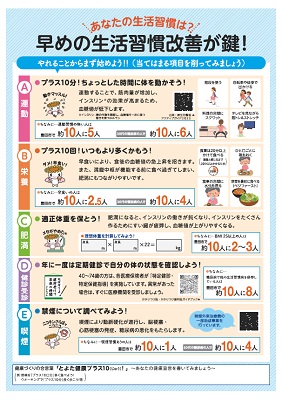 ちらし裏