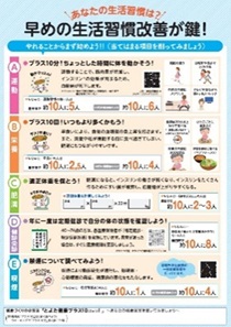 「知っていますか?豊田市民は 血糖値が高いんです!」(ちらし)裏