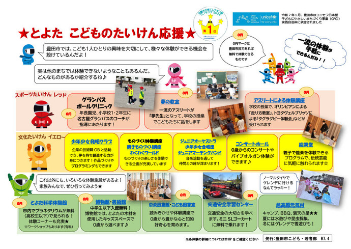 とよた こどものたいけん応援