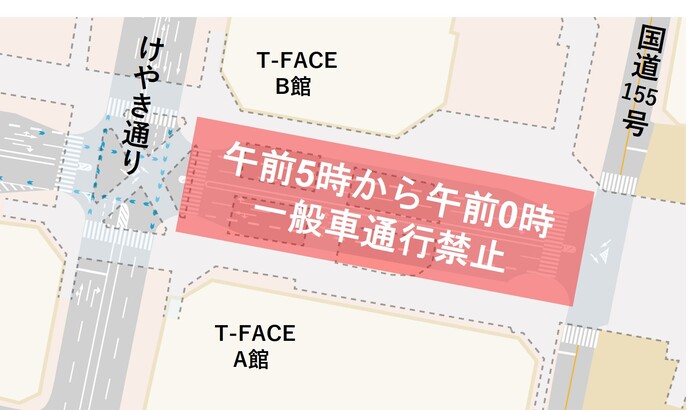 一般車通行規制について