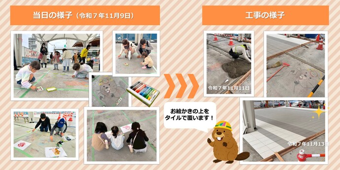 豊田市駅西口デッキお絵かきイベント写真