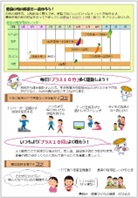 とよた健康プラス10（じゅう）啓発チラシ（栄養・運動・歯科） 　裏