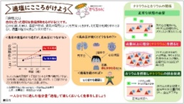 適塩にこころがけよう（社員食堂版）　表